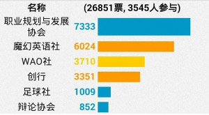 QQ截图20141203225351