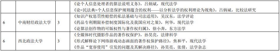 1645621385488534.jpg 112.jpg